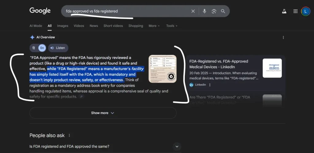 Is Lipowave FDA Approved supplement