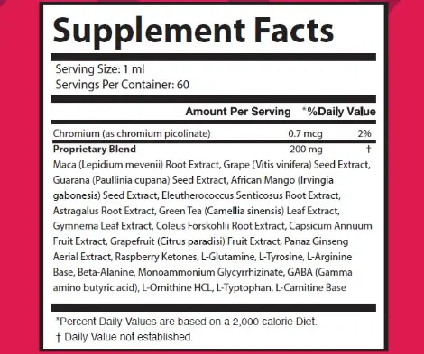 Proprietary Blend Without Exact Dosages